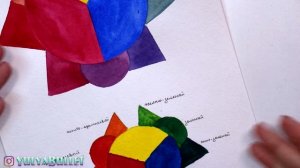 ЖИВОПИСЬ С НУЛЯ КАК НАУЧИТЬСЯ РИСОВАТЬ  ДЛЯ НАЧИНАЮЩИХ