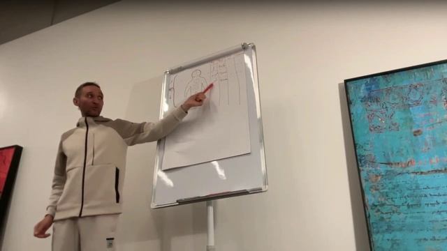 Д.Лапшинов. Лекция с нейро-ретрита 3