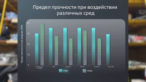 Про поликетон (POK)