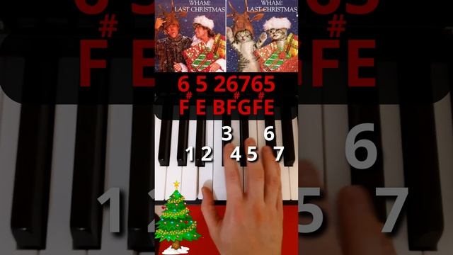 Last Christmas(5Fingers)WhamWith Numbers & Notes