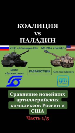 Коалиция vs Паладин Сравнение новейших артиллерийских комплексов России и США