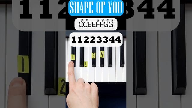 How to play Shape Of You On Piano(part 3)piano tutorial #shorts #pianotutorial #piano