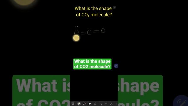 What is the shape of CO2 molecule?#Shape