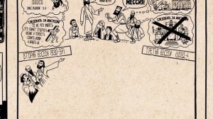 Обзор: Евангелие от Марка