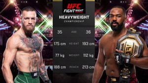 Конор Макгрегор против Джона Джонса Полный бой - UFC 5
