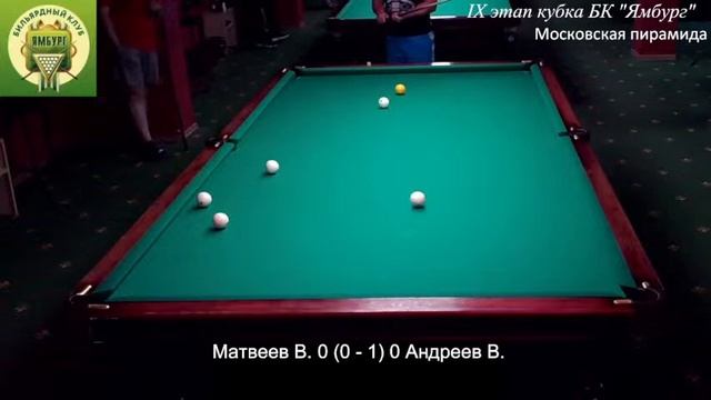 IX - этап кубка БК "Ямбург" Матвеев В. - Андреев В.