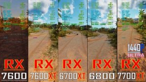 RX 7600 vs RX 7600XT vs RX 6700XT vs RX 6800 vs RX 7700XT || NEW DRIVER ||