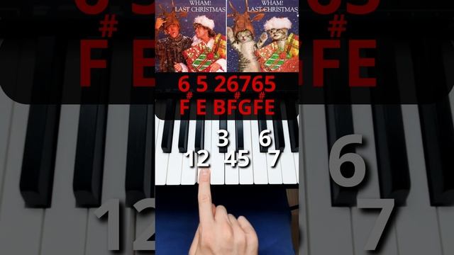 Last ChristmasWhamWith Numbers & Notes