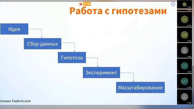 Семинар ИМ СО РАН  2020 05 18 - Сазонова Полина Вызовы Цифрового Мира