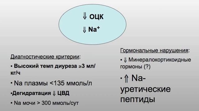 Водно-электролитные нарушения в нейрореанимации Савин И.А.