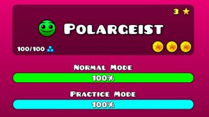 Polargiest