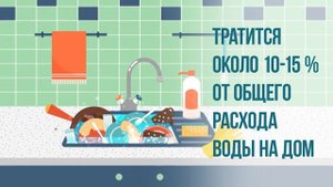 Видеоролик об экономном и бережном отношении к водным ресурсам 13/09/2023
