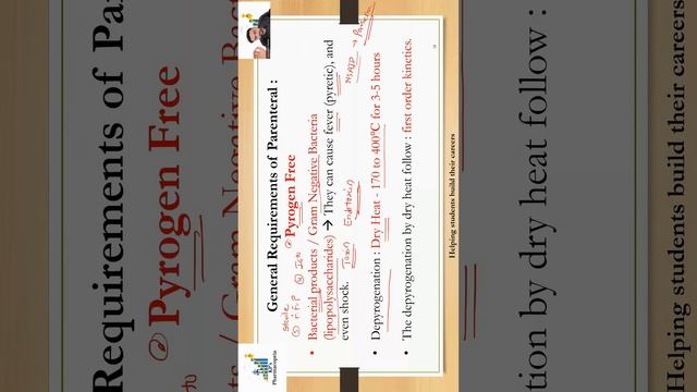 Depyrogenation | Microbiology | Sterilization | GPAT 2024 | KP's Pharmacopeia смотреть онлайн