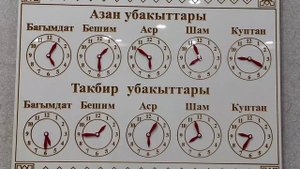 Abdulloh Domla - Mahzun bo'lma ( to'liq holda) | Абдуллох Домла - Махзун булма (тулик холда)