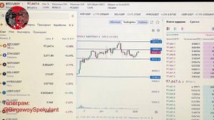 Где купить БИТКОИН в 2025 г. Крипта обзор на 05.01.2025. Эфириум, Биткоин прогноз / Trading News