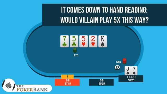 Betting Second Pair On The River | Ask SplitSuit смотреть онлайн