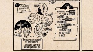 Обзор: 2 послание  к Тимофею