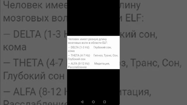 Выпуск 170. Психотеррор. Технологии. #голосавголове смотреть онлайн