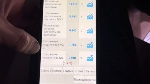 Тойота Альфард. Оборот алмайды! Тойота Альфард нет оборота. Қазақша автоэлектрик