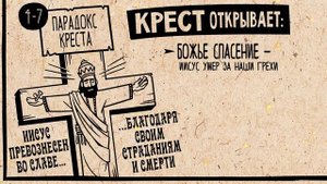 Обзор: 2 послание к Коринфянам