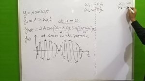 Waves13 : Sound Waves 04 - BEATS II Beats Frequency - Derivation and Numericals JEE MAINS/NEET