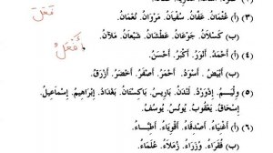 📹 22 УРОК. МЕДИНСКИЙ КУРС 1 ТОМ