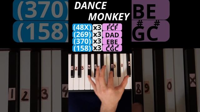 Dance Monkey On Piano(Part4)Easy piano tutorial #shorts #pianotutorial #piano