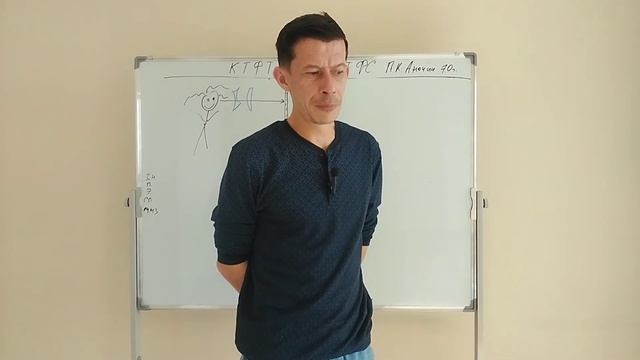 Современная психология.  Лекция 3. Тупики осмысления природы человека