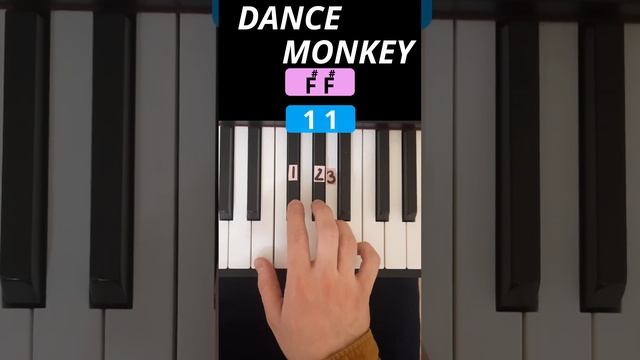Dance Monkey On Piano(Part6)Easy piano tutorial #shorts #pianotutorial #piano