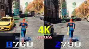 B760 vs Z790 || Intel Motherboard || PC GAMES BENCHMARK TEST ||