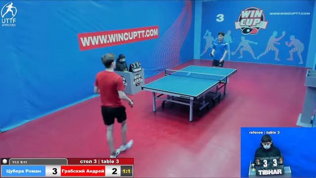Цубера Роман 1-3 Грабский Андрей Турнир Восток 5 WINCUP 21.01.22 ПрямаяTрансляция Зал3 смотреть онлайн