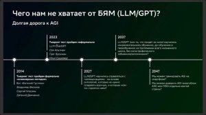 Искусственный интеллект сегодня и его применимость в АСУ ТП -  Колонин А. Г.