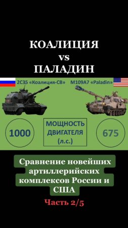 Коалиция vs Паладин Сравнение новейших артиллерийских комплексов России и США