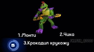 УГАДАЙ ИМЯ АНИМАТРОНИКА ИЗ ФНАФ! | часть 5