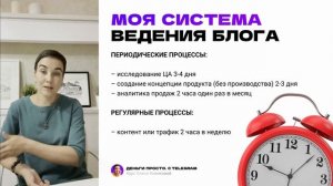 Бесплатный курс "Деньги просто. С Telegram" [4 урок из 4]