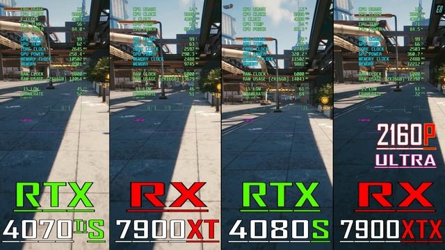 RTX 4070Ti SUPER vs RX 7900XT vs RTX 4080 SUPER vs RX 7900XTX  NEW DRIVER 