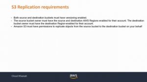 30-AWS Cloud Practitioner (S3 Replication) by Saleh Saad | Arabic