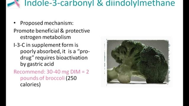 Nutrition and Supplements, May 11, 2011 смотреть онлайн