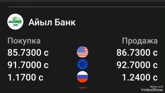 курс рубль Кыргызстан сегодня 30-декабрь Кыргызстан боюнча ##курсвалют #курсрублянасегодня