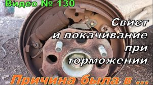 Свист, качение машины при торможении. Рассказываю как решилась проблема.