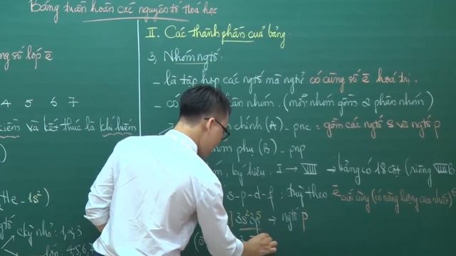 Bảng tuần hoàn các nguyên tố hóa học - Hóa học 10 - Thầy Vũ Khắc Ngọc - Khóa Học Tốt 10 смотреть онлайн