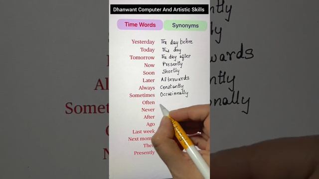 Time Words with Synonyms || Learn English Skills