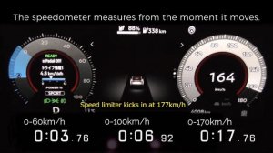 (2022y)  NISSAN  ARIYA  (BEV) , acceleration test.  215hp  300Nm  66kWh