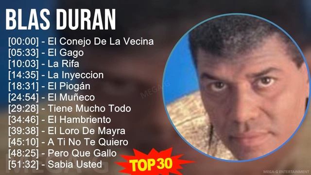 B l a s D u r a n MIX Grandes Éxitos ~ 1990s Music ~ Top Latin, Tropical Music смотреть онлайн