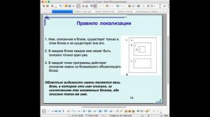 Язык Pascal (Паскаль). Процедуры. Способы передачи параметров. Правило локализации. Лекци12