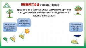 Препарат 30 Д