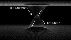 Неоднородность пространства. Серия _Космос_. Часть I