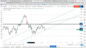 Волны Вульфа - как определить первую вершину?