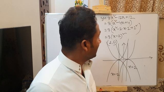 Idea of Functions (part:11) смотреть онлайн