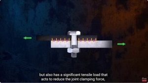 Прочность болтовых соединений